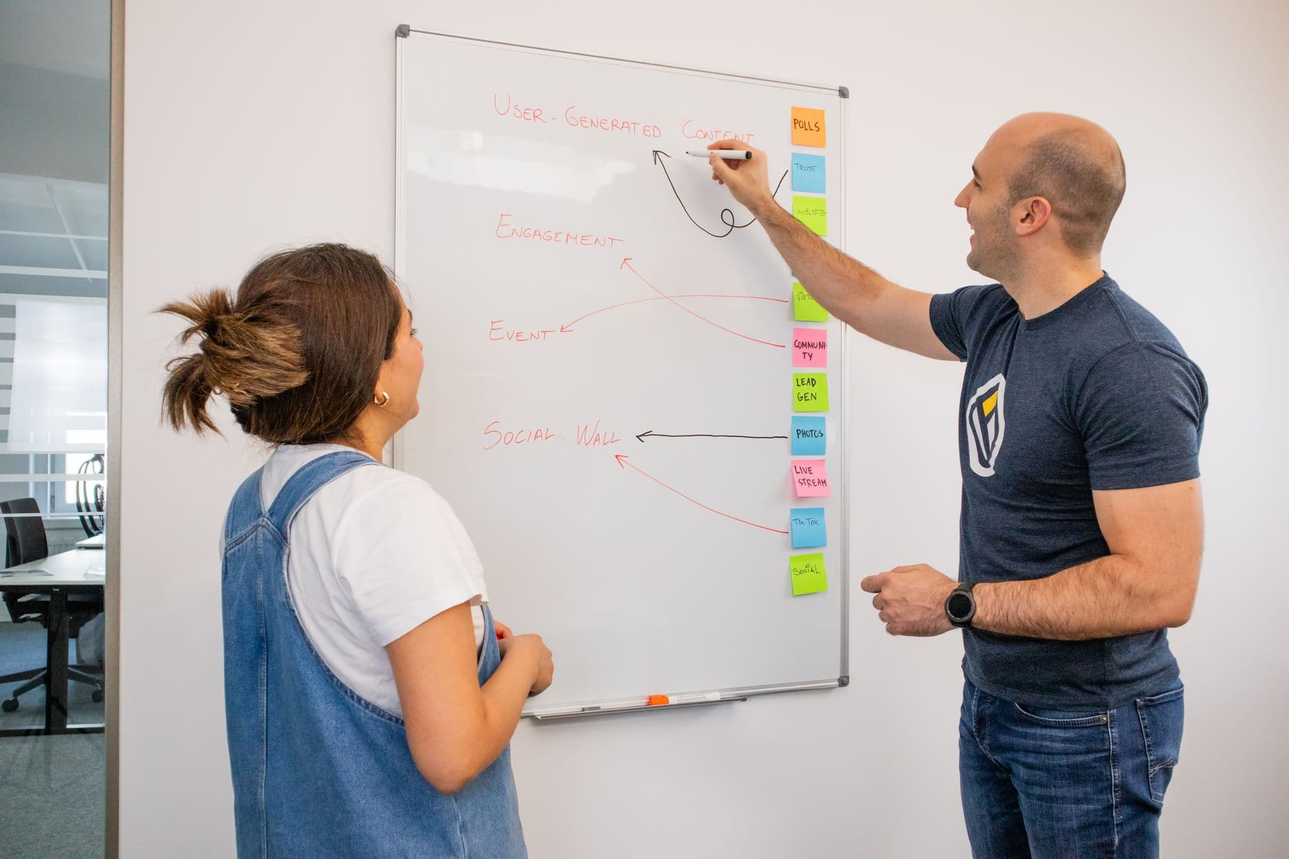 Two colleagues mapping a campaign on a whiteboard covered in sticky notes