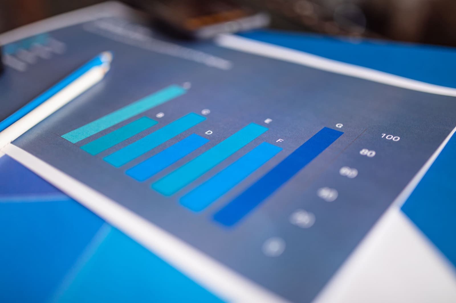 A bar chart displayed on a tablet screen